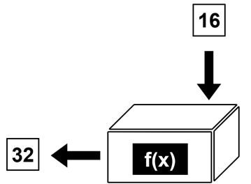 fig8