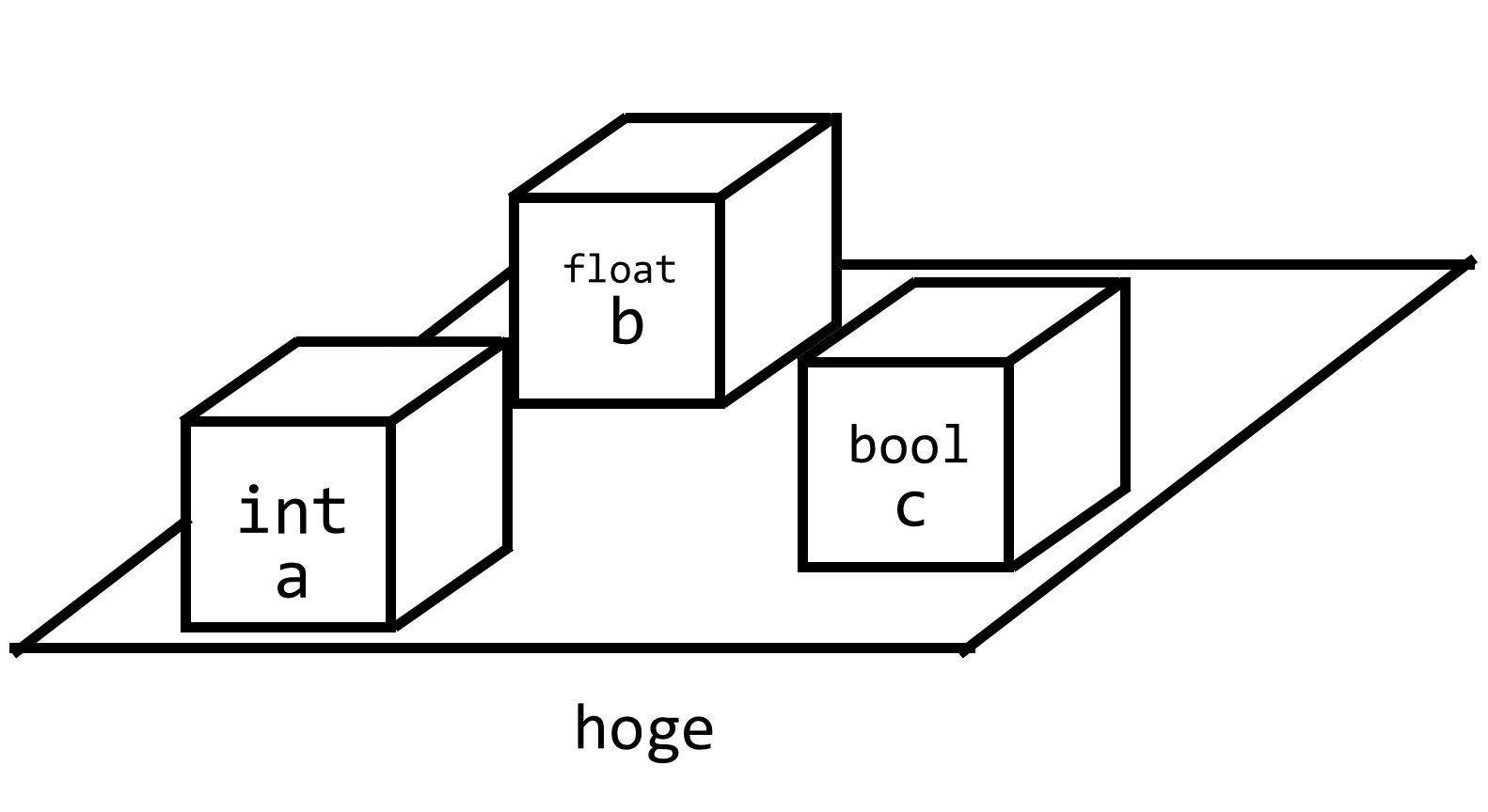 fig11