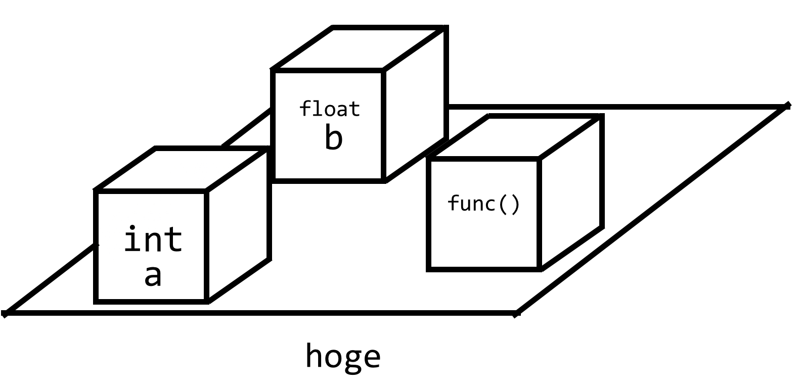 fig12